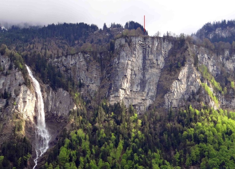 Fichier:Topo unterbach.jpg